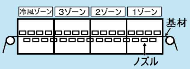 t[eBO